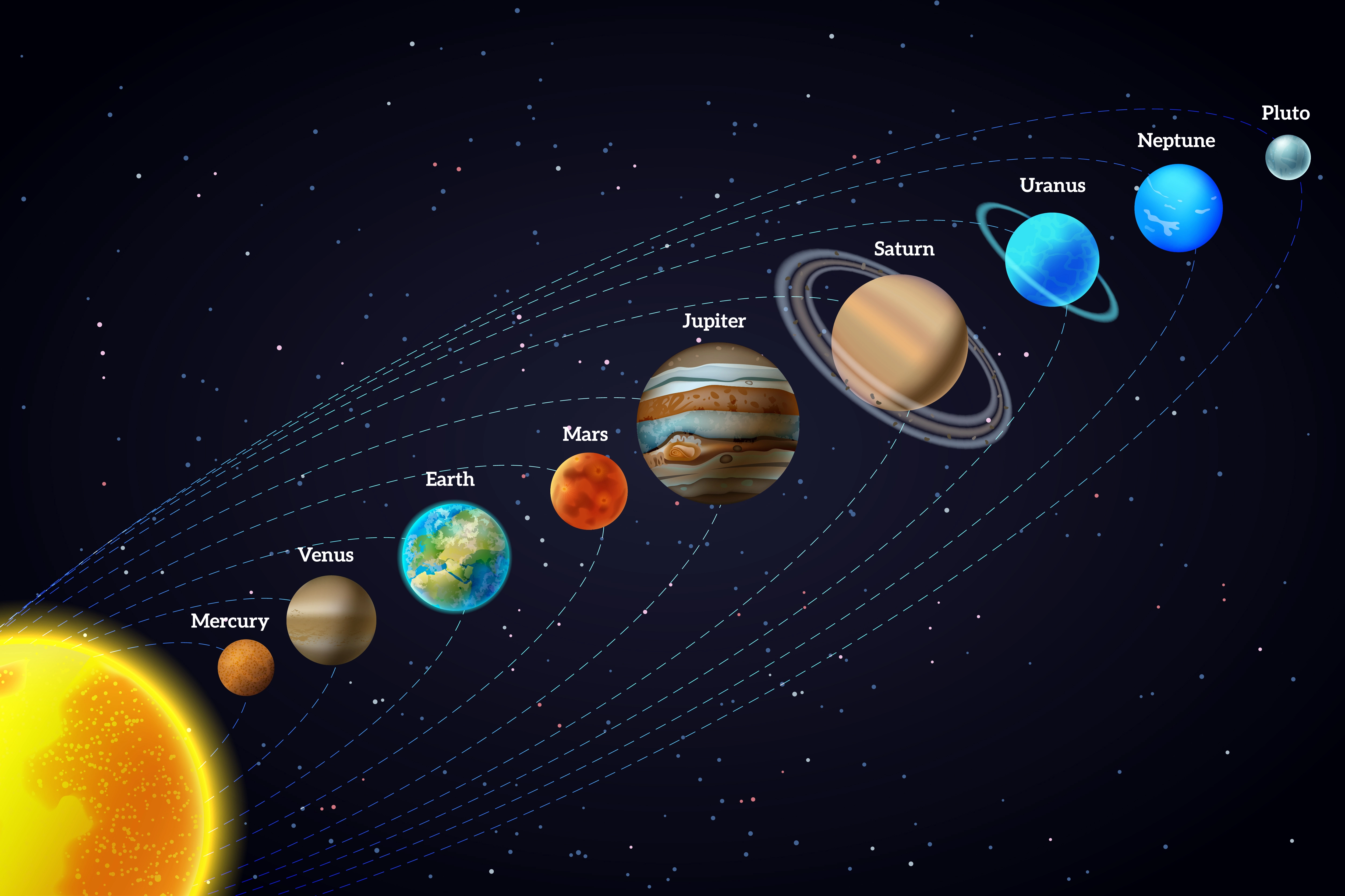 The Nine Planets In Astrology And Their Role In Life